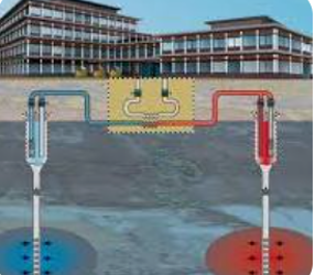 Warmte-koudebronnen in de Binnenstad