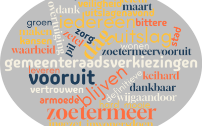 De dag van de waarheid